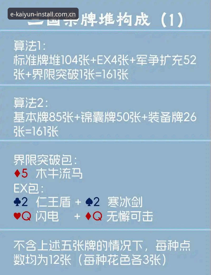 卡牌摆放与防守逻辑：三狮军团新一代压迫体系的技术拆解与观测
